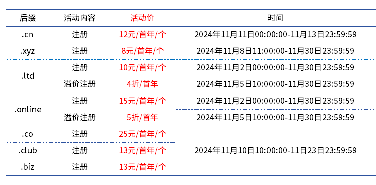 企業(yè)微信截圖_17310306537633.png