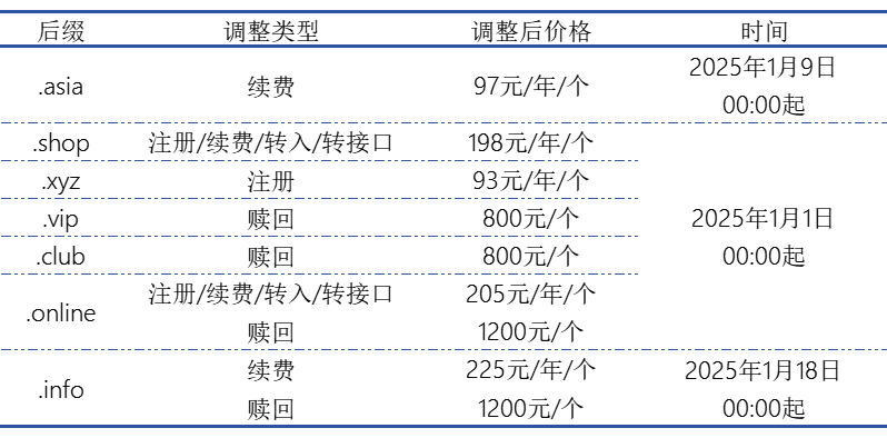 產(chǎn)品加.png