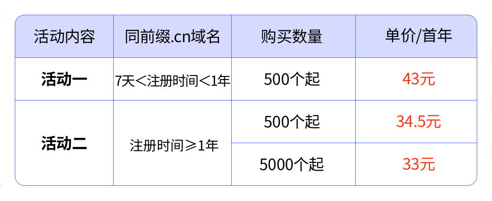 biaoge(1).png