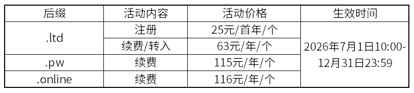 企业微信截图_17827130833496.png